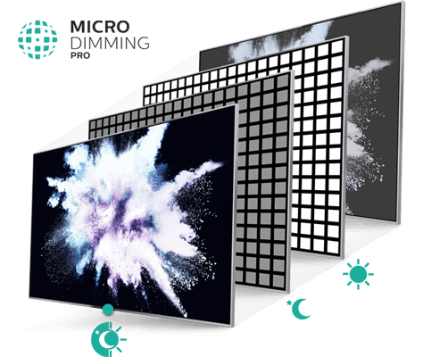 Micro Dimming Pro