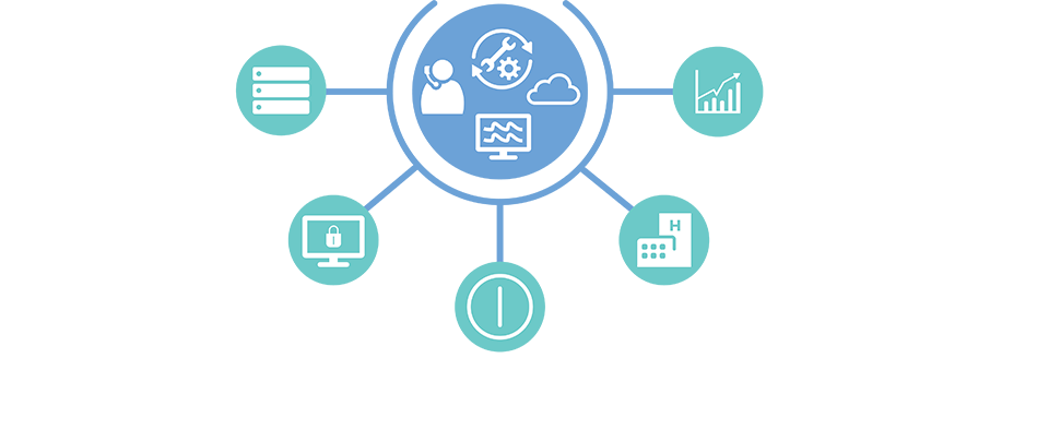 Infographic Afgestemd op uw behoeften