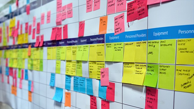 modélisation des services cliniques