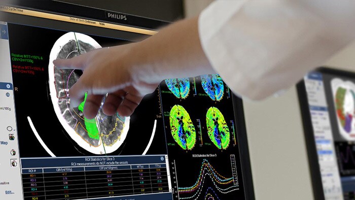 De mogelijkheden van interoperabiliteit