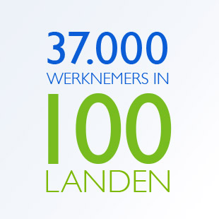 Philips Healthcare in &eacute;&eacute;n oogopslag