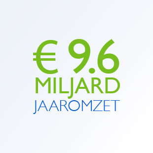 Philips Healthcare in &eacute;&eacute;n oogopslag