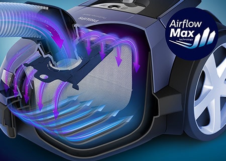 Technologie Airflow Max