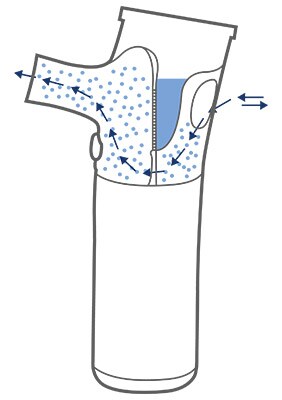 nébuliseur à membrane