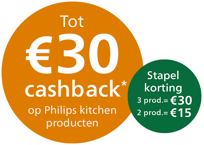 Philips Eco Conscious Editie, cashback