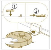 Instructies voor plaatsing