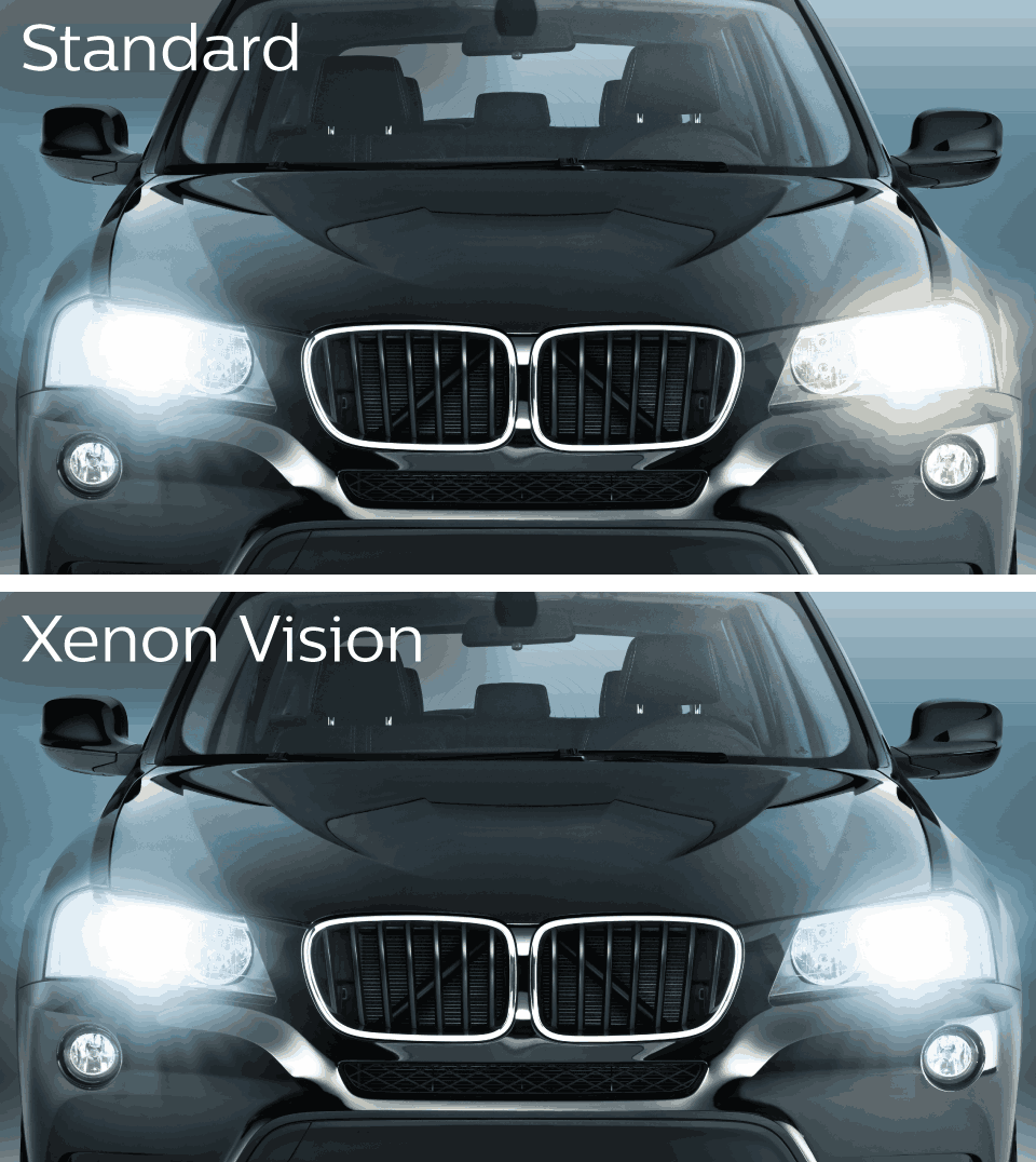 Standard / Xenon Vision