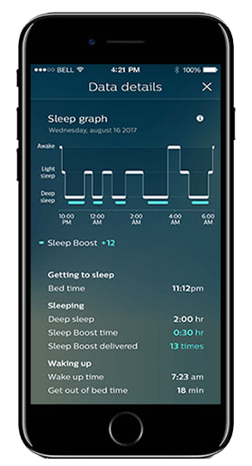 smartsleep deep sleep headband review smartsleep deep sleep headband review