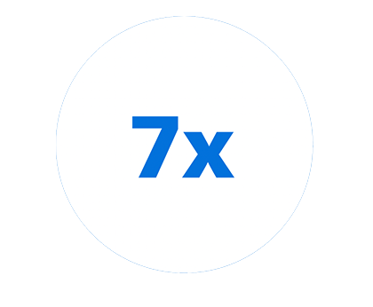 7x - pictogram
