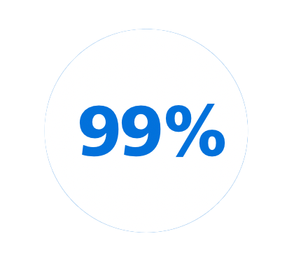 99% - pictogram
