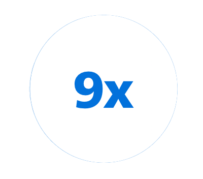 9x - pictogram