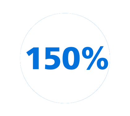 150% - pictogram
