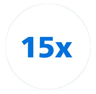 15x - pictogram