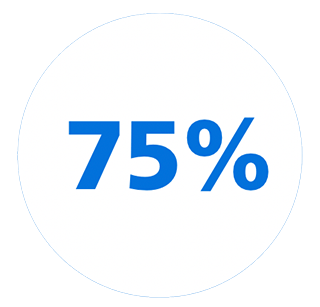 75% - pictogram