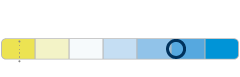 Ultinon Pro6000  LED Couleur de lumière