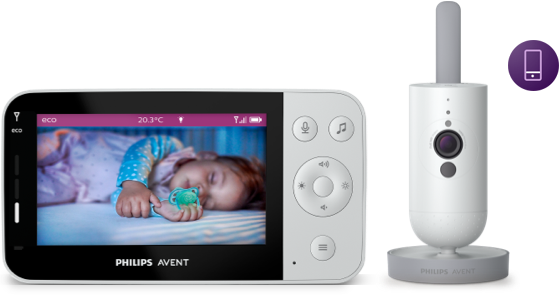 Support de Caméra Bébé, Babyphone Universel pour Plupart des Bébé Moniteur,  Appareil Photo Compatible avec HelloBaby/GHB/BOIFUN/Philips Avent  Babyphones, 1080p : : Bébé et Puériculture