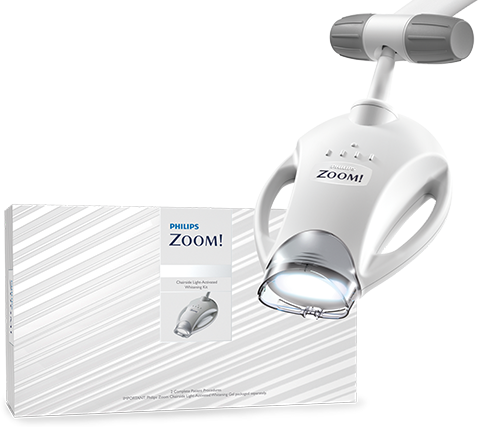 Philips zoom witsnelheid