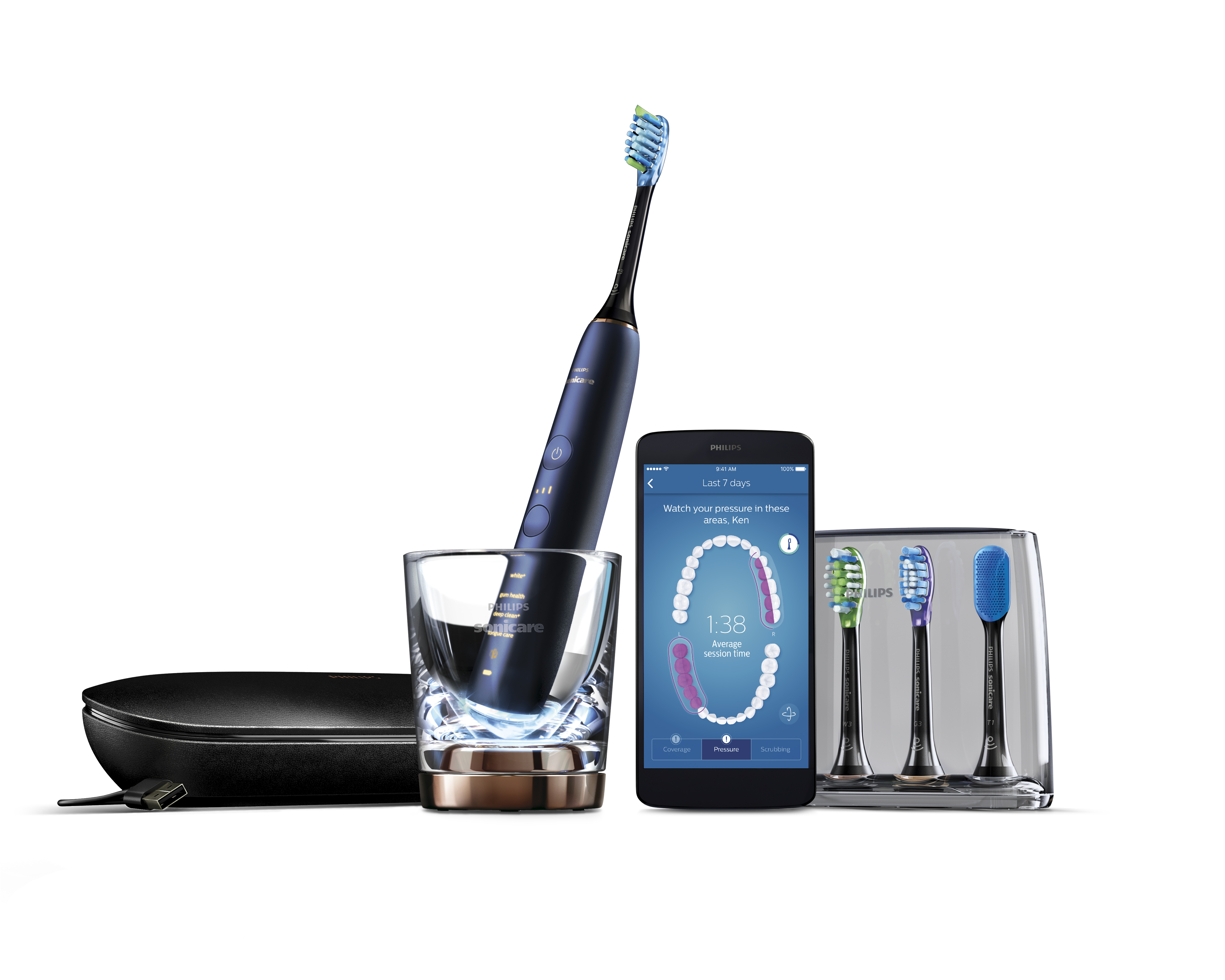 Электрическая Зубная Щетка Philips Sonicare Купить
