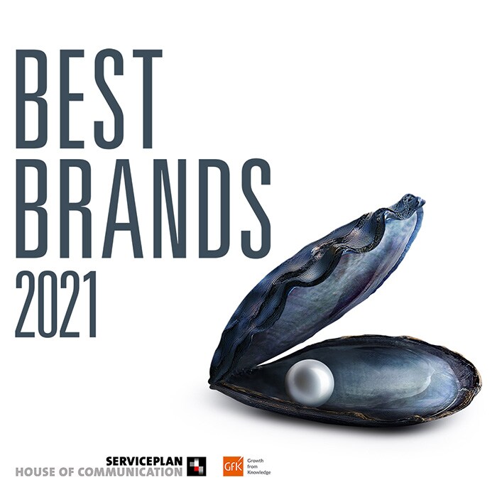 Best Brands 2021