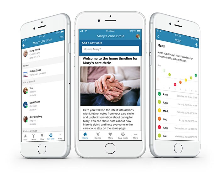 Philips Cares platform exposes, organizes and connects care across a network caregivers and analytics to support those on the aging journey.