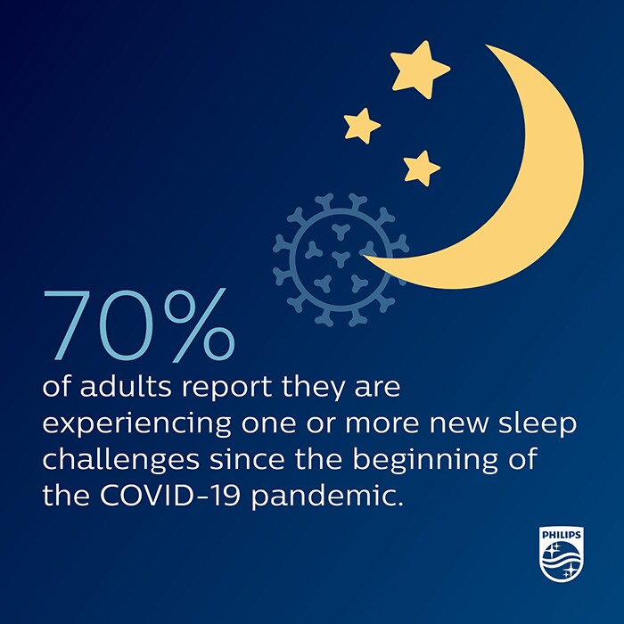 Download image (.jpg) New Sleep Challenges
